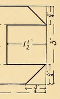 An illustration from Manual training: cardboard construction (1902)