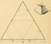 An illustration from Manual training: cardboard construction (1902)