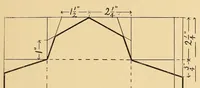 An illustration from Manual training: cardboard construction (1902)
