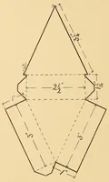 An illustration from Manual training: cardboard construction (1902)