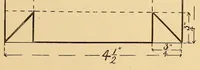 An illustration from Manual training: cardboard construction (1902)