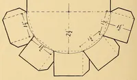 An illustration from Manual training: cardboard construction (1902)