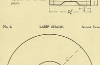 Picture 7 of 11 from Manual training: cardboard construction (1907), leaf 51
