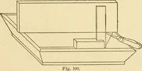 An illustration from Manual training. Elementary woodwork; (1893)