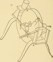 An illustration from Manual training. Elementary woodwork; (1893)