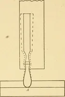 An illustration from Manual training. Elementary woodwork; (1893)