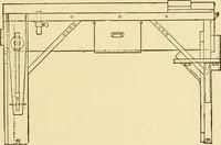 An illustration from Manual training. Elementary woodwork; (1893)