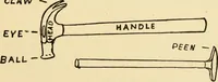 An illustration from Manual training. Elementary woodwork; (1893)