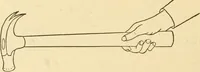 An illustration from Manual training. Elementary woodwork; (1893)