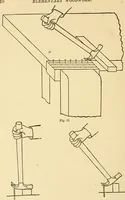 An illustration from Manual training. Elementary woodwork; (1893)