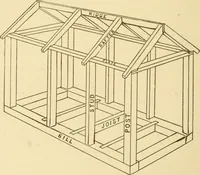 An illustration from Manual training. Elementary woodwork; (1893)