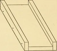 An illustration from Manual training. Elementary woodwork; (1893)