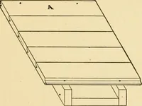 An illustration from Manual training. Elementary woodwork; (1893)