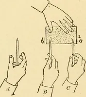 An illustration from Manual training. Elementary woodwork; (1893)