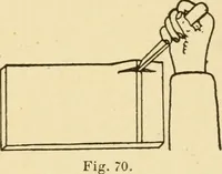 An illustration from Manual training. Elementary woodwork; (1893)