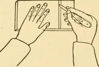 An illustration from Manual training. Elementary woodwork; (1893)