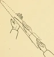 An illustration from Manual training. Elementary woodwork; (1893)