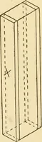 An illustration from Manual training. Elementary woodwork; (1893)