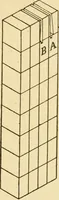 An illustration from Manual training. Elementary woodwork; (1893)