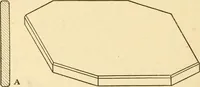 An illustration from Manual training. Elementary woodwork; (1893)
