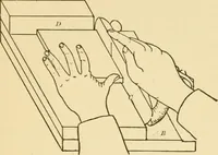 An illustration from Manual training. Elementary woodwork; (1893)