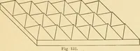 An illustration from Manual training. Elementary woodwork; (1893)