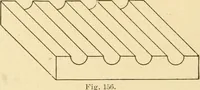 An illustration from Manual training. Elementary woodwork; (1893)