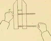 An illustration from Manual training. Elementary woodwork; (1893)