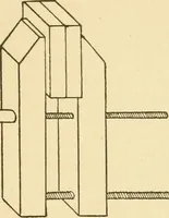 An illustration from Manual training. Elementary woodwork; (1893)