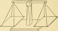 An illustration from Manual training. Elementary woodwork; (1893)