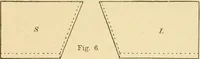An illustration from Manual training. Elementary woodwork; (1893)
