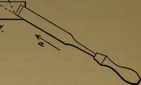 An illustration from Manual training : first lessons in wood-working (1888)