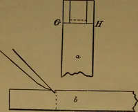 An illustration from Manual training : first lessons in wood-working (1888)
