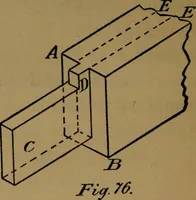 An illustration from Manual training : first lessons in wood-working (1888)