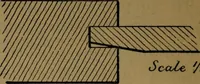 An illustration from Manual training : first lessons in wood-working (1888)