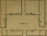 An illustration from Manual training : first lessons in wood-working (1888)