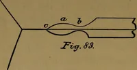 An illustration from Manual training : first lessons in wood-working (1888)