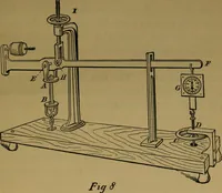 An illustration from Manual training : first lessons in wood-working (1888)