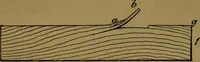 An illustration from Manual training : first lessons in wood-working (1888)