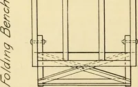 An illustration from Manual training for the rural schools; a group of farm and farm home woodworking problems (1916)