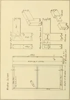 An illustration from Manual training for the rural schools; a group of farm and farm home woodworking problems (1916)