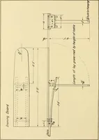 An illustration from Manual training for the rural schools; a group of farm and farm home woodworking problems (1916)