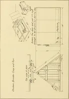 An illustration from Manual training for the rural schools; a group of farm and farm home woodworking problems (1916)