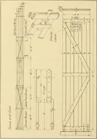 An illustration from Manual training for the rural schools; a group of farm and farm home woodworking problems (1916)