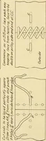 An illustration from Manual training for the rural schools; a group of farm and farm home woodworking problems (1916)