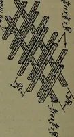 An illustration from Manual training for the rural schools; a group of farm and farm home woodworking problems (1922)