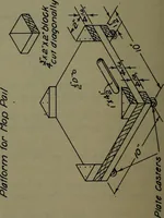 Picture 24 of 51 from Manual training for the rural schools; a group of farm and farm home woodworking problems (1922), leaf 19