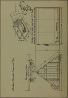 An illustration from Manual training for the rural schools; a group of farm and farm home woodworking problems (1922)