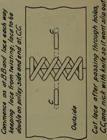 Picture 50 of 51 from Manual training for the rural schools; a group of farm and farm home woodworking problems (1922), leaf 47