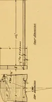 An illustration from Manual training in the grades (1913)
